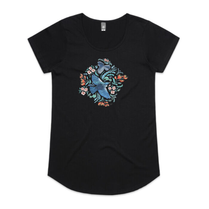 Maxi Flora Folk & New Zealand Native birds Thumbnail