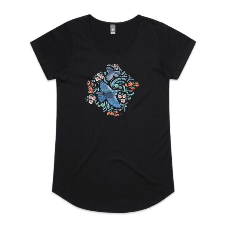 Maxi Flora Folk & New Zealand Native birds Thumbnail