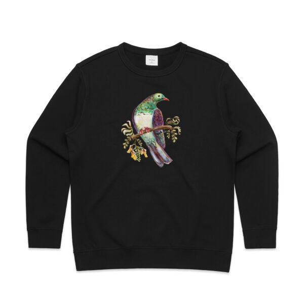 Kereru Bird, Seed Dispersal bird Thumbnail